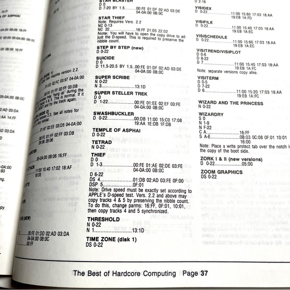 The Best of HardCore Computing. 1980’s. Vintage. Articles. - Picture 6 of 9